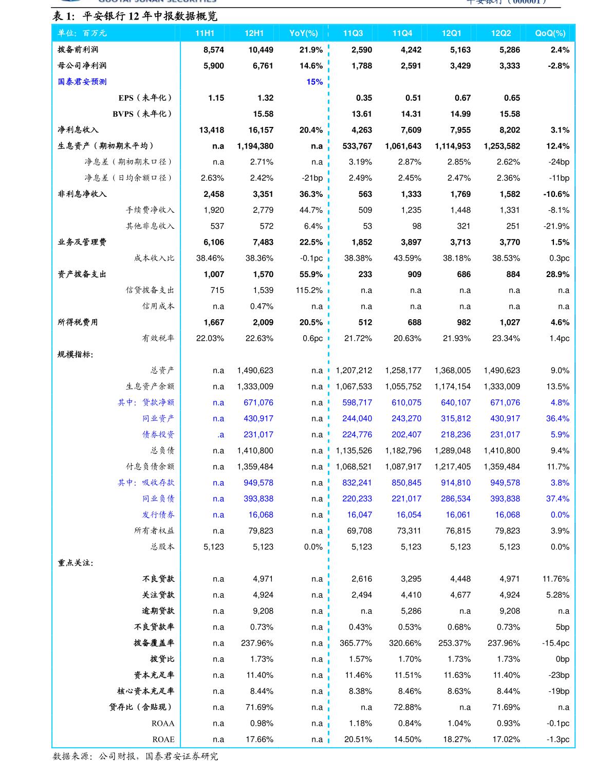 聚焦主業(yè)，穩(wěn)健前行——衢州發(fā)展2025年第三次臨時(shí)股東大會(huì)會(huì)議資料解讀（煤炭及制品銷售專題）
