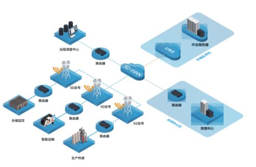 龍芯3A5000與愛快路由系統(tǒng)成功適配，推動(dòng)國(guó)產(chǎn)化計(jì)算機(jī)維修新生態(tài)